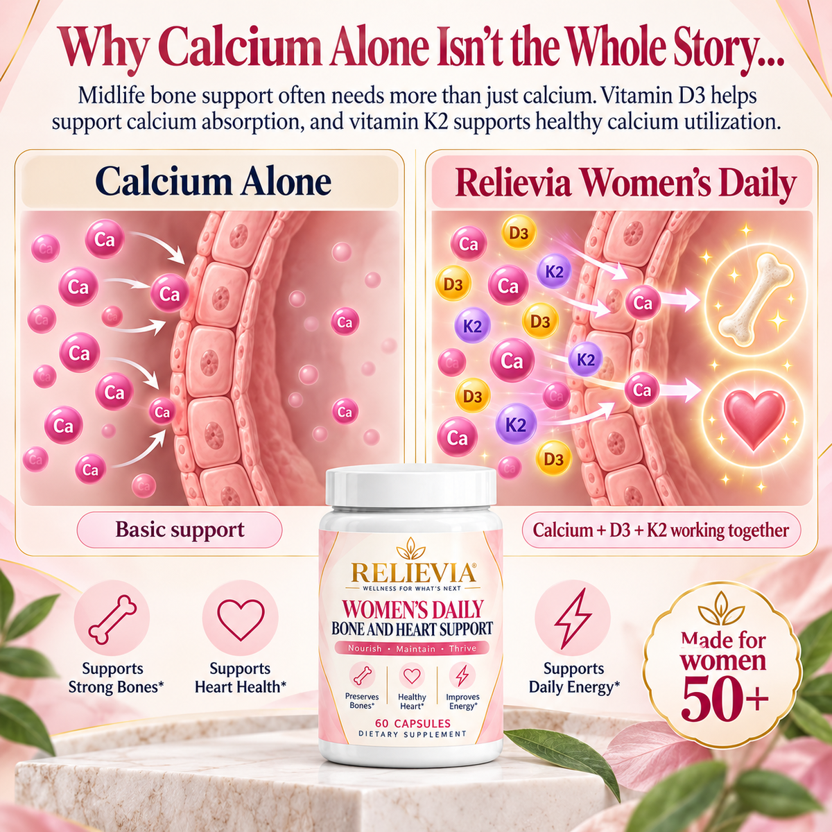 Tired of Women’s Supplements That Were Never Designed for What Your Body Needs After 50?