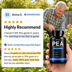 Relievia™ Micronized PEA