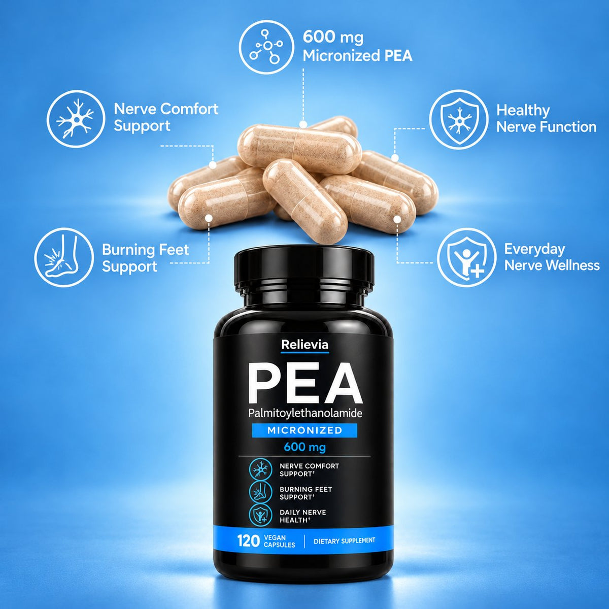Relievia capsules above the bottle with five benefit icons